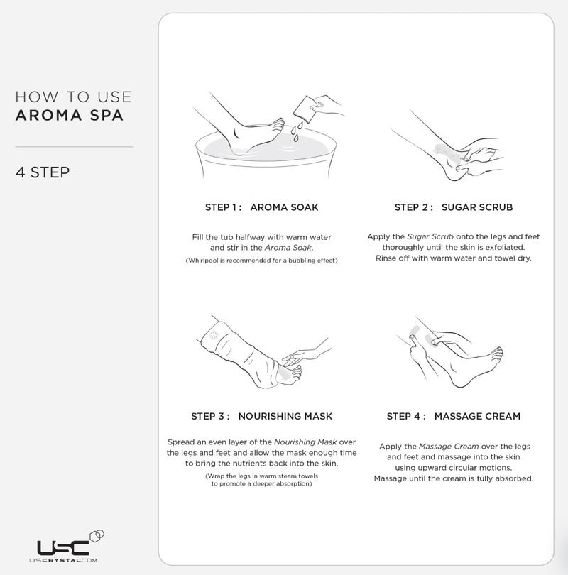 AROMASPA FREESIA 4-STEP