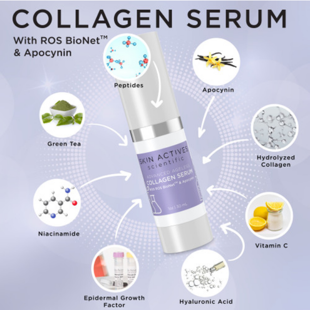 Collagen Serum with ROS BioNet and Apocynin 4oz