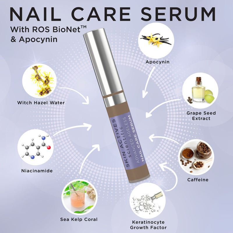 Nail Serum with ROS BioNet and Apocynin