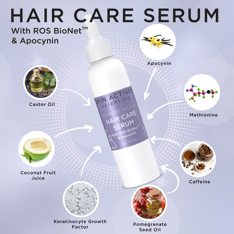 Hair Care Serum with ROS BioNet and Apocynin