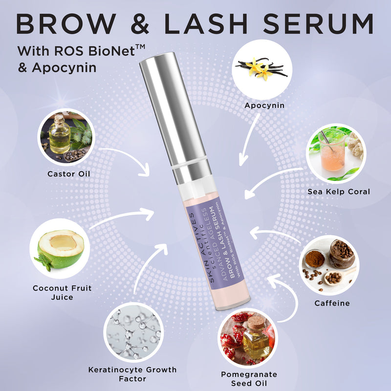 Brow and Lash Serum with ROS BioNet and Apocynin