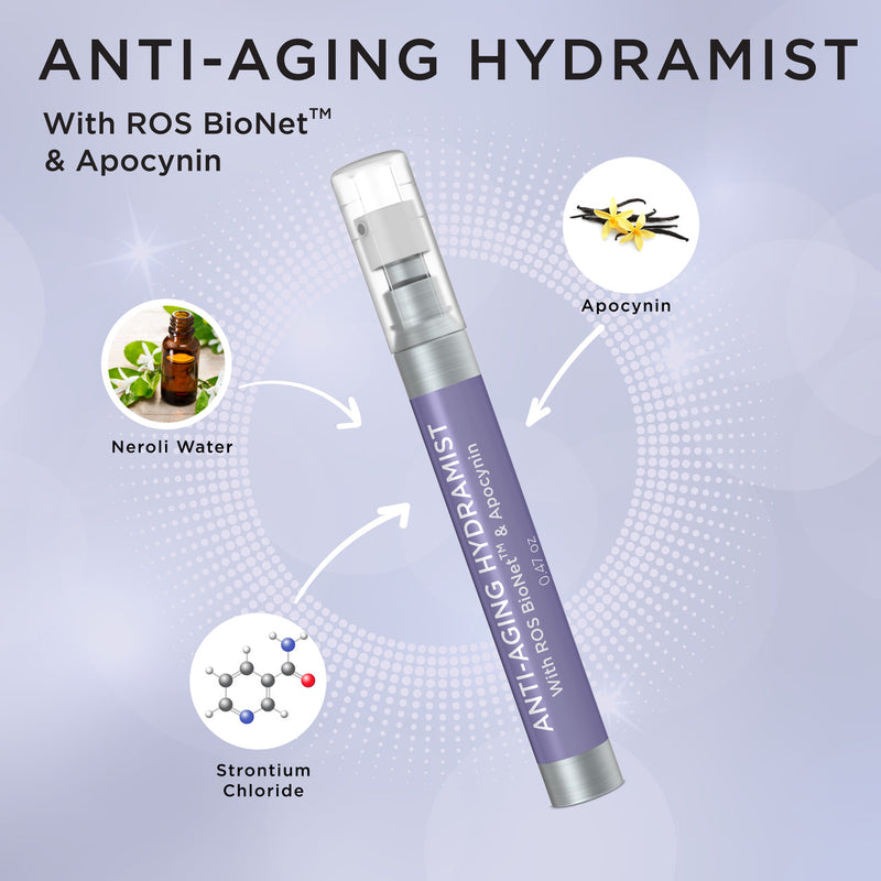 Anti-Aging Hydramist with ROS BioNet and Apocynin